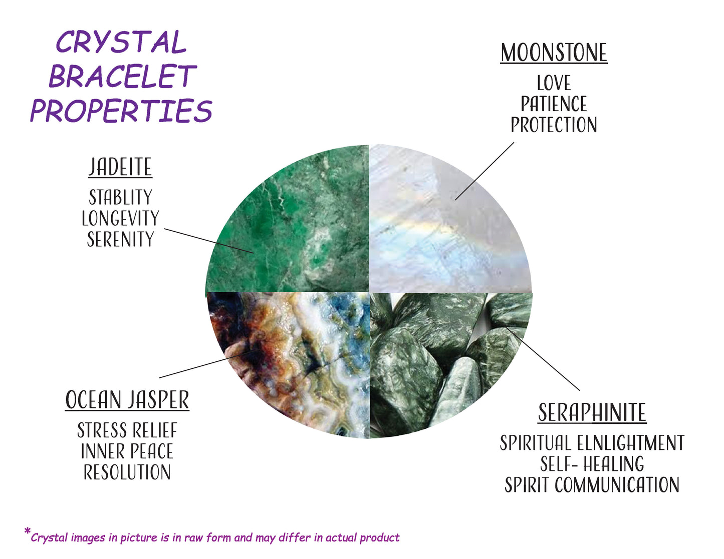 Sage Spring Garden Bracelet