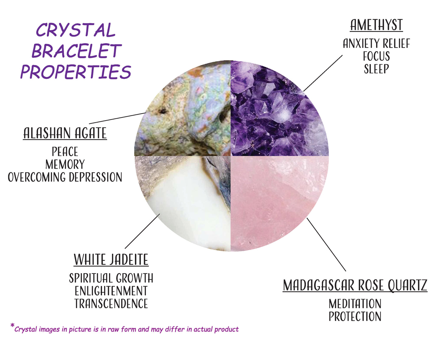 Pink Alashan Agate Fox Bracelet