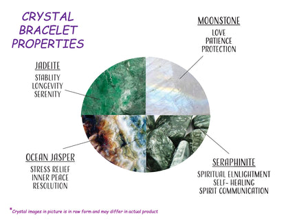 Sage Spring Garden Bracelet